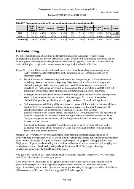 Årsredovisning 2011 - Sahlgrenska Universitetssjukhuset