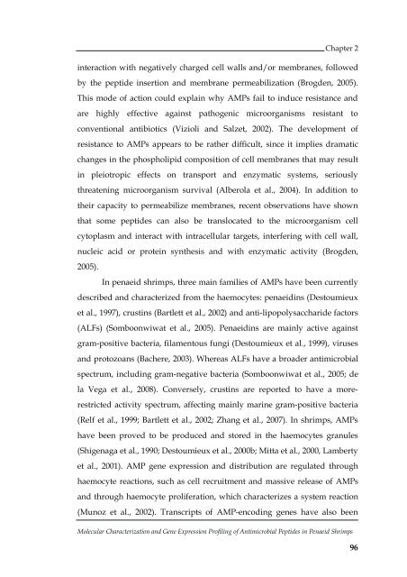 Molecular Characterization and Gene Expression Profiling ... - CUSAT