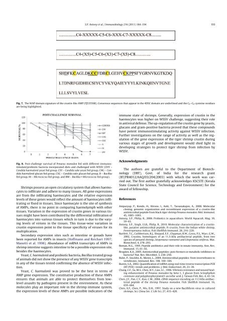 Molecular Characterization and Gene Expression Profiling ... - CUSAT