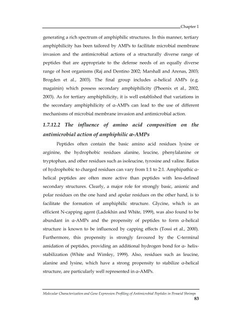 Molecular Characterization and Gene Expression Profiling ... - CUSAT