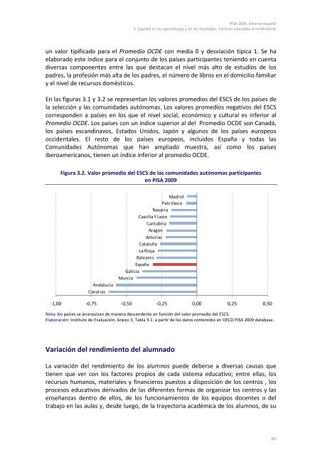 pisa2009-informe-espanol