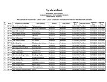 Syndicatebank Syndicatebank
