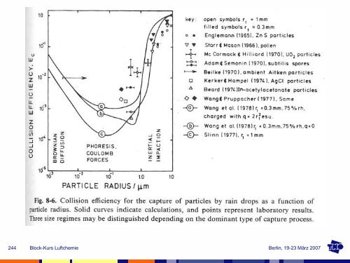 Download pdf - Freie Universität Berlin