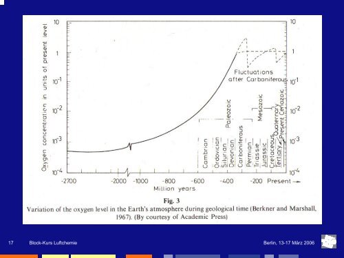 Download pdf - Freie Universität Berlin