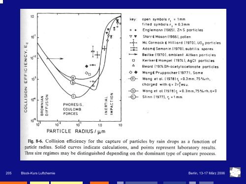 Download pdf - Freie Universität Berlin