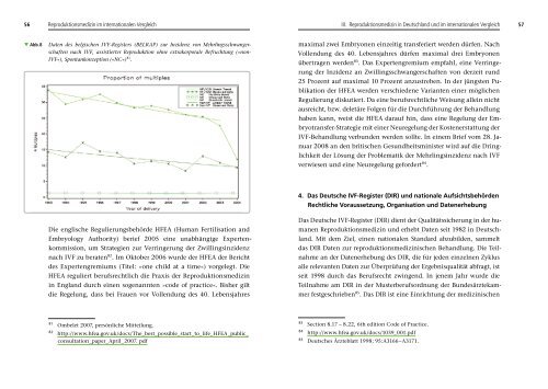 Reproduktionsmedizin im internationalen Vergleich - Bibliothek der ...