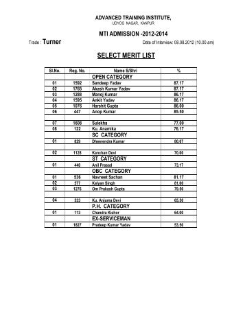 SELECT MERIT LIST - Directorate General of Employment & Training