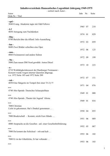 Inhaltsverzeichnis Hanseatisches Logenblatt Jahrgang 1949-1975