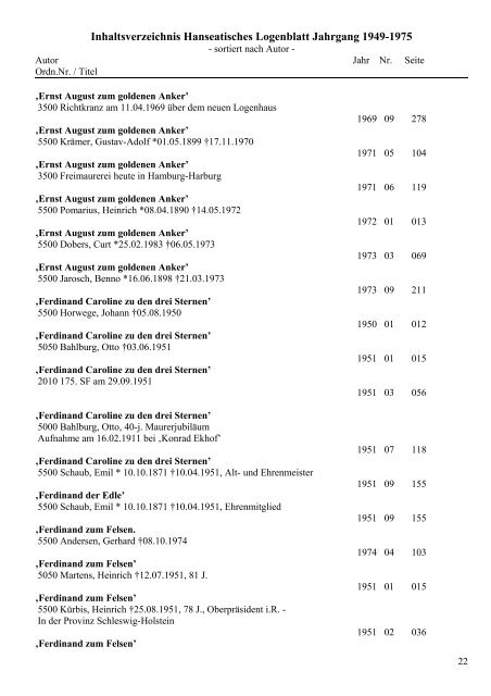 Inhaltsverzeichnis Hanseatisches Logenblatt Jahrgang 1949-1975