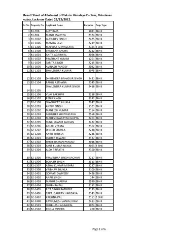 Result Sheet of Allotment of Flats in Himalaya Enclave, Vrindavan ...