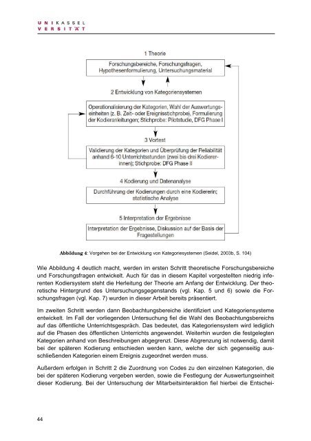 Klassengespräch im Mathematikunterricht - KOBRA - Universität ...