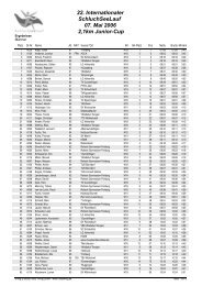 22. Internationaler SchluchSeeLauf 07. Mai 2006 2,1km Junior-Cup