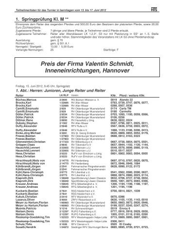 PDF-Datei - Hts-harneit