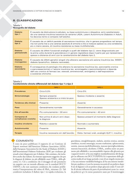 standard italiani per la cura del diabete mellito - Changing Diabetes ...