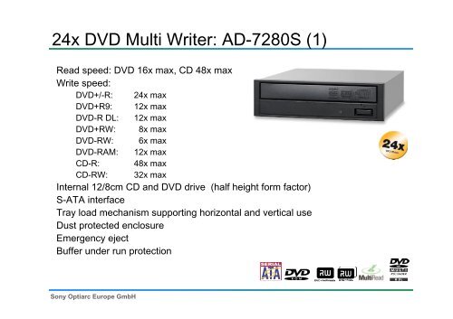 Sony (CD-R & CD-RW)