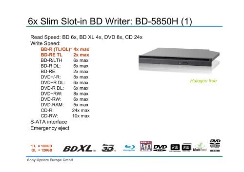 6x Slim Slot-in BD Writer: BD-5850H (1) - Sony Optiarc