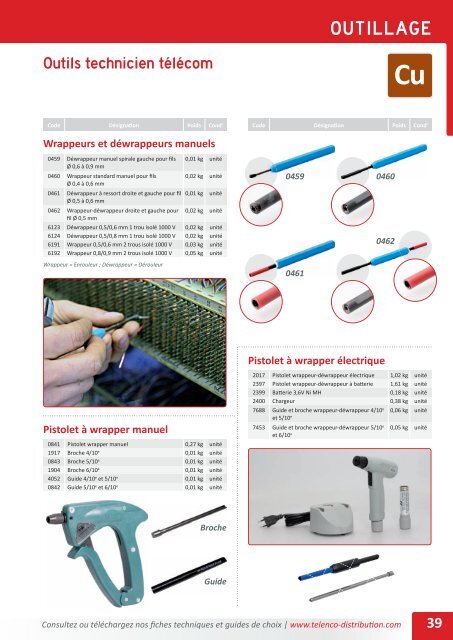 Outillage technicien telecom Outillage technicien telecom