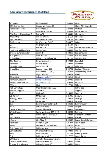 Adressen weegbruggen Duitsland - Poultry Plaza