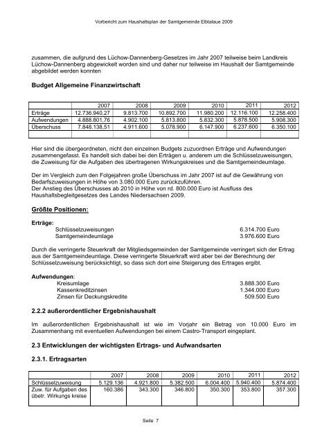 Haushaltspläne der Samtgemeinde Elbtalaue - komplett