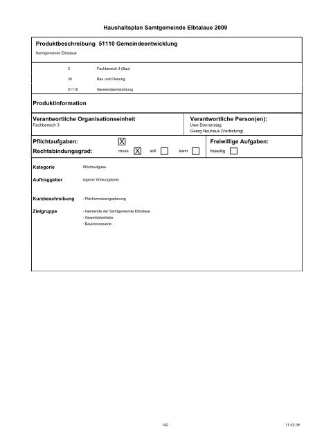 Haushaltspläne der Samtgemeinde Elbtalaue - komplett