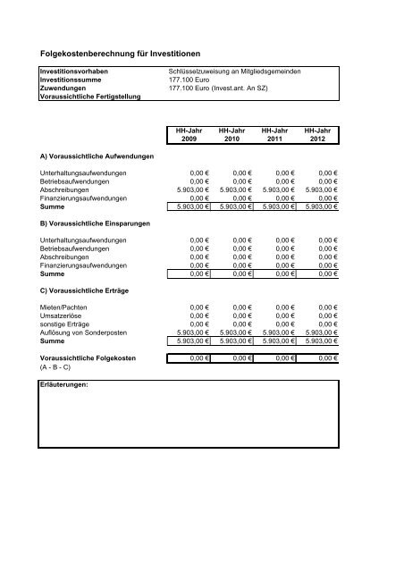 Haushaltspläne der Samtgemeinde Elbtalaue - komplett