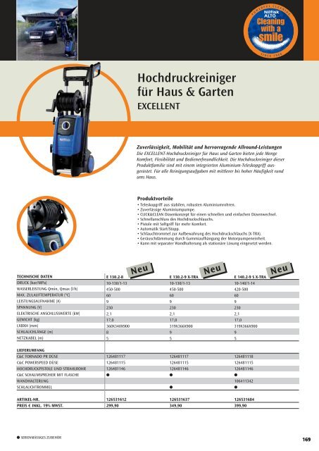 Hochdruckreiniger für Haus & Garten COMPACT