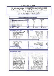 16. Internationaler RENNSTEIG-JUNIOR-CROSS - GutsMuths ...