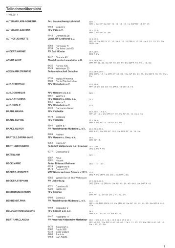 PDF-Datei - Hts-harneit