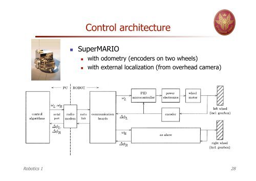 Robotics 1 Wheeled Mobile Robots Analysis, Planning, and Control