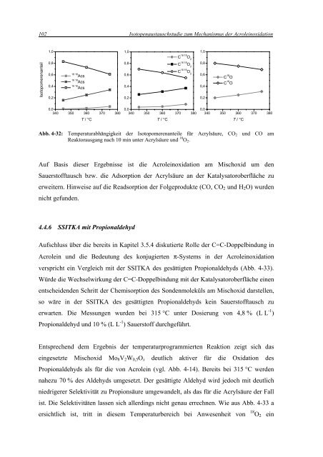 3 Katalytische Performance der Mo/V(/W)-Mischoxide - tuprints