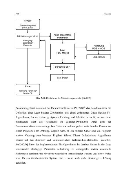 3 Katalytische Performance der Mo/V(/W)-Mischoxide - tuprints