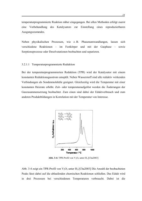 3 Katalytische Performance der Mo/V(/W)-Mischoxide - tuprints