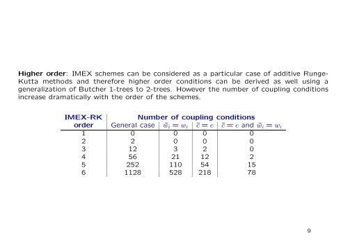 Implicit-Explicit Runge-Kutta schemes for hyperbolic systems ... - utenti