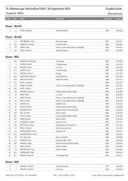 Altersklassenwertung Hauptlauf - SV Steinheim e.V.