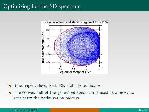 Design of optimal Runge-Kutta methods - FEniCS Project