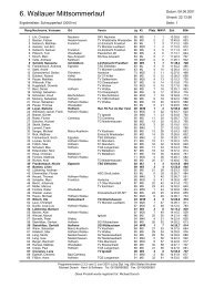 Download Ergebnisse / 3.000 m als PDF-Liste