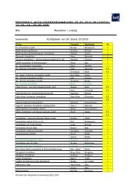 Tagesordnung VSS 15-04-2010 ab 12:00 Uhr - IVD Mitte Ost