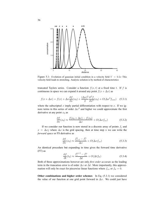 Transport: Non-diffusive, flux conservative initial value problems and ...