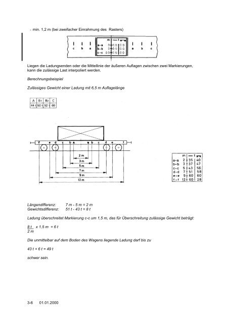 Verladerichtlinien SBB Cargo: Band 1 8 MB