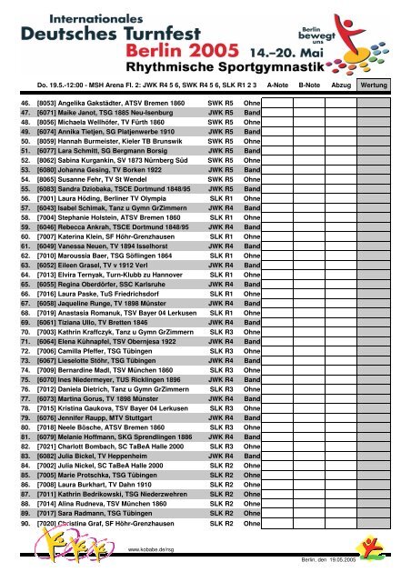 Do. 19.5.-12:00 - MSH Arena Fl. 2 - Kobabe.de