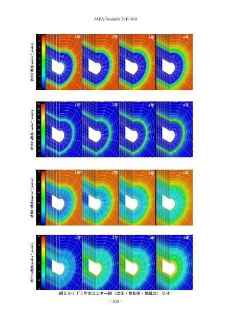 JAEA-Research-2010-034.pdf:16.23MB - JAEAの研究開発成果 ...