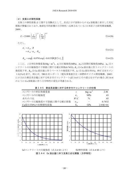 JAEA-Research-2010-034.pdf:16.23MB - JAEAの研究開発成果 ...