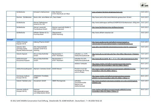 Aktuelle Liste der Produkte mit Haibestandteilen - SAVE Wildlife ...