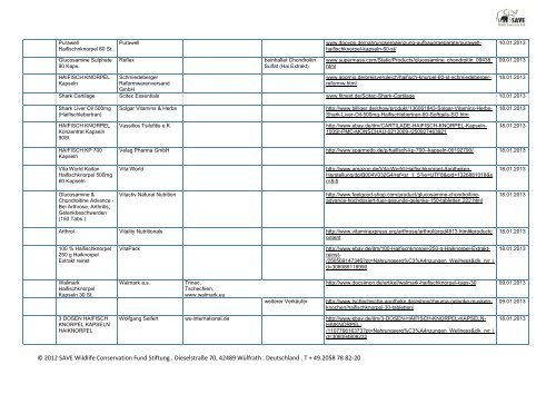 Aktuelle Liste der Produkte mit Haibestandteilen - SAVE Wildlife ...