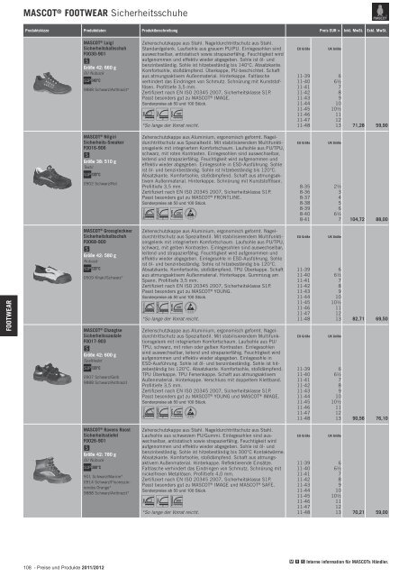 Mascot Gesamtkatalog - Hoffmann Arbeitsschutz