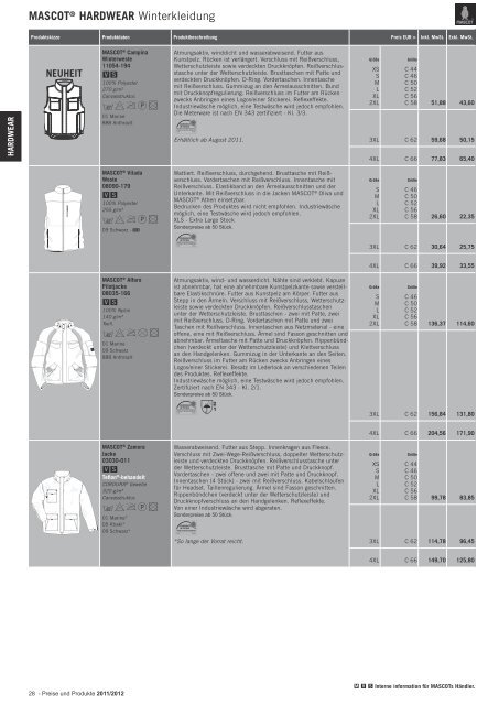 Mascot Gesamtkatalog - Hoffmann Arbeitsschutz