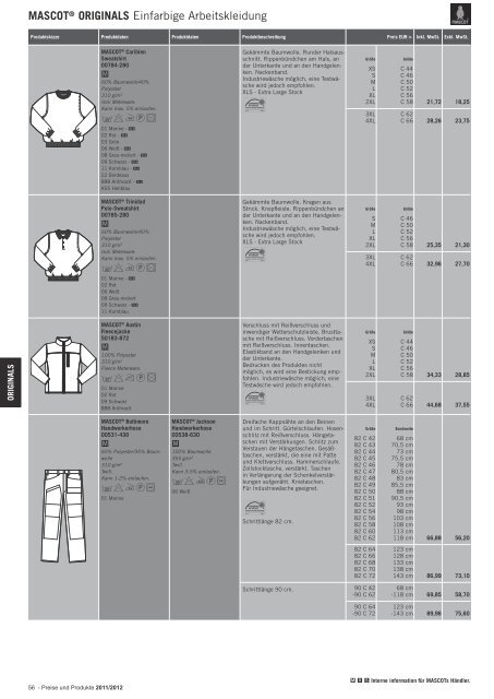 Mascot Gesamtkatalog - Hoffmann Arbeitsschutz