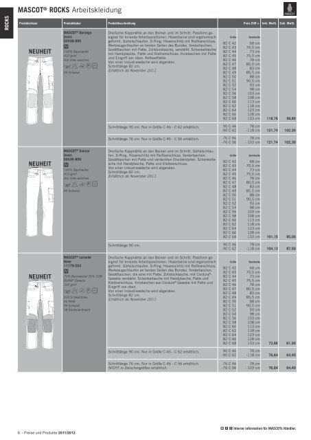 Mascot Gesamtkatalog - Hoffmann Arbeitsschutz