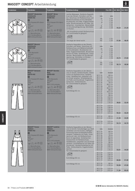 Mascot Gesamtkatalog - Hoffmann Arbeitsschutz