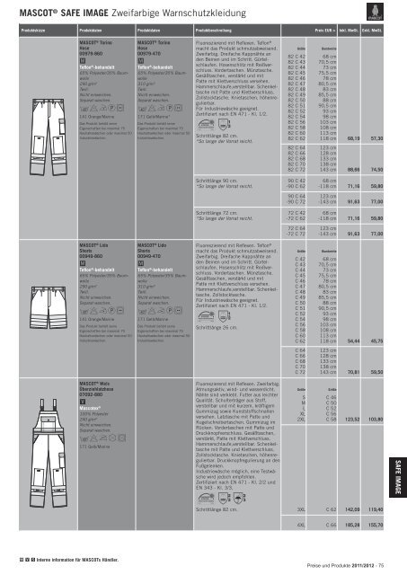 Mascot Gesamtkatalog - Hoffmann Arbeitsschutz